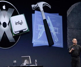 近十年蘋果WWDC大會(huì)軟件開(kāi)發(fā)產(chǎn)品回顧 創(chuàng)新與生態(tài)演進(jìn)之路