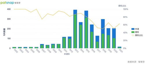 活躍用戶超10億，蘋果的軟件服務(wù)還有什么鮮為人知的殺手锏？