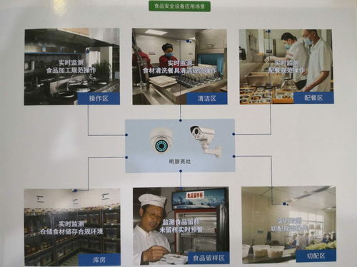 安聯(lián)網(wǎng)守護(hù)養(yǎng)老安全 嚴(yán)守養(yǎng)老機(jī)構(gòu)食品安全底線